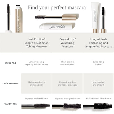 Lash Fixation Length & Definition Tubing Mascara | Jane Iredale