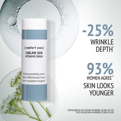 Sublime Skin Intensive Serum Refill | [ comfort zone ]